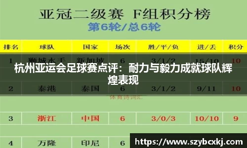 杭州亚运会足球赛点评：耐力与毅力成就球队辉煌表现