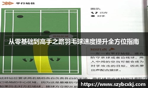 从零基础到高手之路羽毛球速度提升全方位指南