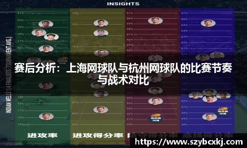 赛后分析：上海网球队与杭州网球队的比赛节奏与战术对比